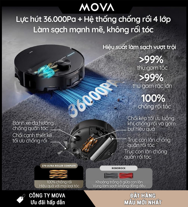 Mova Z70 Ultra Roller Robot Hút Bụi Lau Nhà